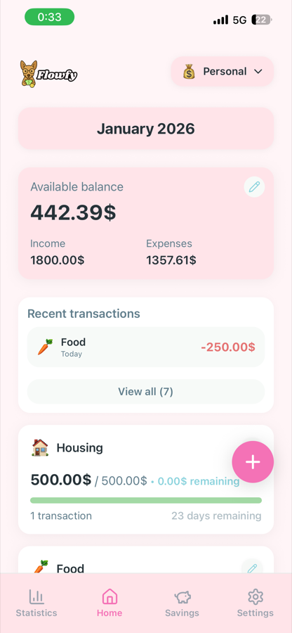 Pantalla de inicio de Flowfy: saldo disponible, ingresos y gastos del mes, movimientos recientes y presupuestos por categoria